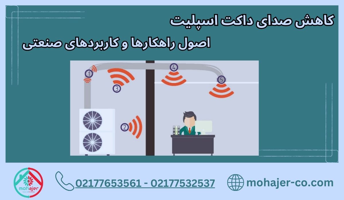کاهش صدای داکت اسپلیت