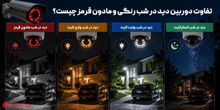 تفاوت دوربین دید در شب رنگی و مادون قرمز چیست؟ کدام گزینه بهتر است؟