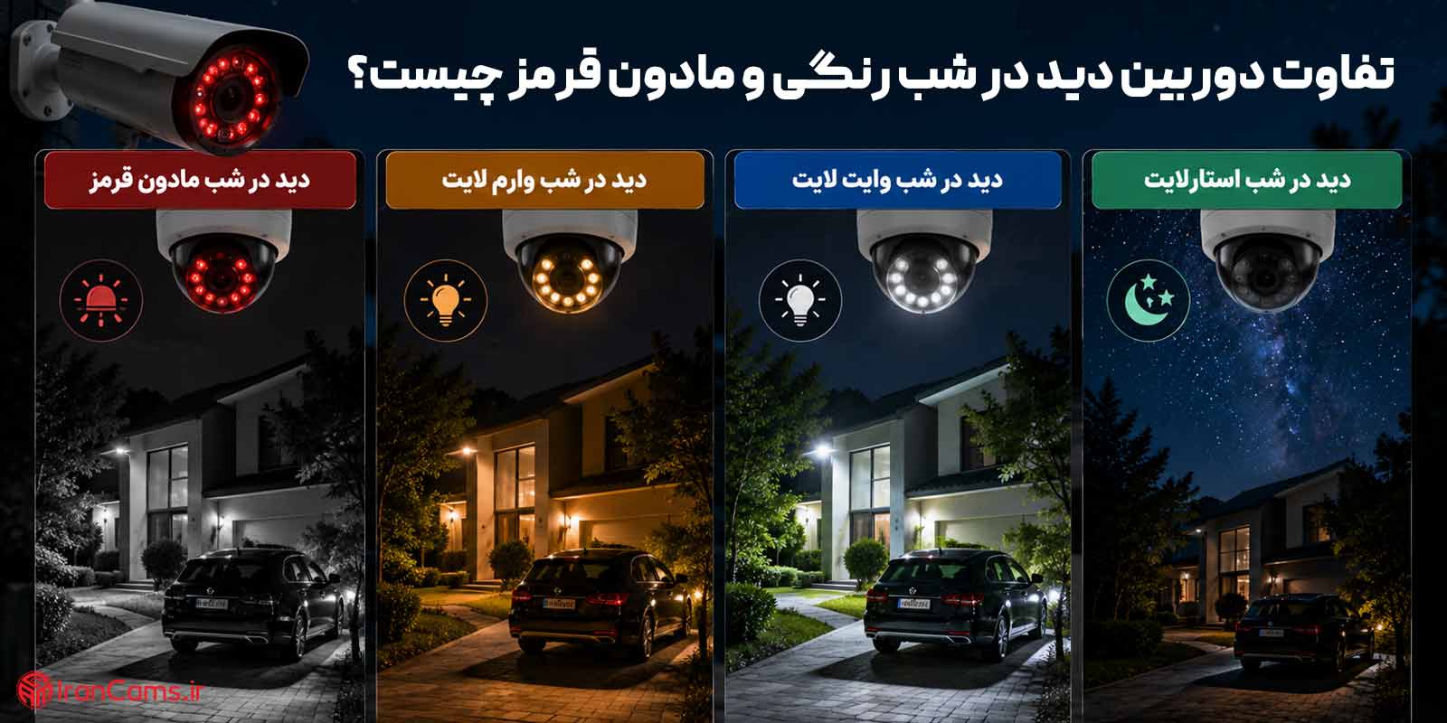 تفاوت دوربین دید در شب رنگی و مادون قرمز چیست؟ کدام گزینه بهتر است؟